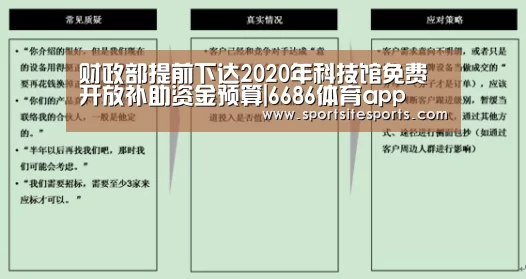 财政部提前下达2020年科技馆免费开放补助资金预算|6686体育app(图2) 6686体育直播