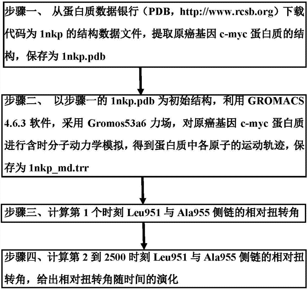 6686体育|贵州消防救援总队:推出“不见面、少见面”办事服务模式(图1) 6686体育直播