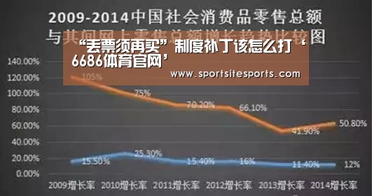 “丢票须再买”制度补丁该怎么打‘6686体育官网’(图1) 6686体育直播